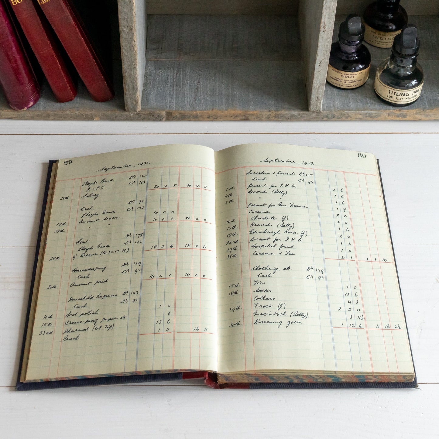 Vintage Household Expenses Book - Journal