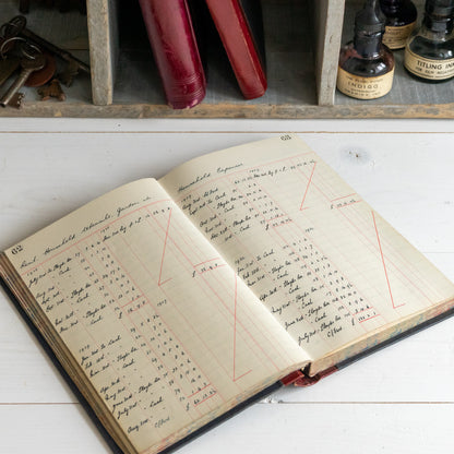 Vintage Hand Written Journal, Day Book and Ledger